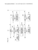 GAMING MACHINE AND GAMING METHOD diagram and image