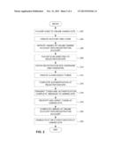 SECURE ONLINE GAMING REGISTRATION SYSTEM WITH PRIVACY CONTROLS diagram and image