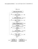 DISPLAY DEVICE FOR GAMING MACHINE AND GAMING MACHINE INCLUDING THE SAME diagram and image