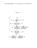 DISPLAY DEVICE FOR GAMING MACHINE AND GAMING MACHINE INCLUDING THE SAME diagram and image