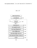 DISPLAY DEVICE FOR GAMING MACHINE AND GAMING MACHINE INCLUDING THE SAME diagram and image