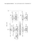 DISPLAY DEVICE FOR GAMING MACHINE AND GAMING MACHINE INCLUDING THE SAME diagram and image