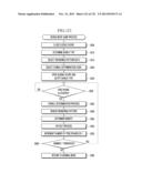 DISPLAY DEVICE FOR GAMING MACHINE AND GAMING MACHINE INCLUDING THE SAME diagram and image