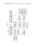 DISPLAY DEVICE FOR GAMING MACHINE AND GAMING MACHINE INCLUDING THE SAME diagram and image