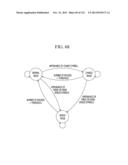 DISPLAY DEVICE FOR GAMING MACHINE AND GAMING MACHINE INCLUDING THE SAME diagram and image