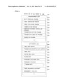 Storage Medium, Game Apparatus, Game Controlling Method and Game System diagram and image