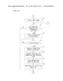 Storage Medium, Game Apparatus, Game Controlling Method and Game System diagram and image