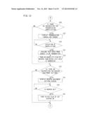 Storage Medium, Game Apparatus, Game Controlling Method and Game System diagram and image