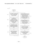 TRANSPORTING AND USING WAGERING GAME DATA diagram and image