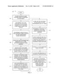 TRANSPORTING AND USING WAGERING GAME DATA diagram and image