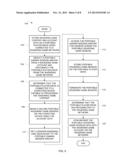 TRANSPORTING AND USING WAGERING GAME DATA diagram and image