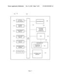 TRANSPORTING AND USING WAGERING GAME DATA diagram and image