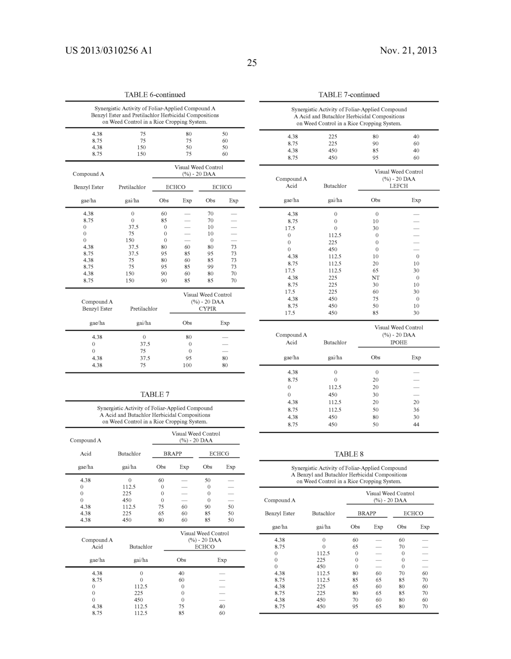 HERBICIDAL COMPOSITIONS COMPRISING     4-AMINO-3-CHLORO-5-FLUORO-6-(4-CHLORO-2-FLUORO-3-METHOXYPHENYL)     PYRIDINE-2-CARBOXYLIC ACID OR A DERIVATIVE THEREOF AND VLCFA AND LIPID     SYNTHESIS INHIBITING HERBICIDES - diagram, schematic, and image 26