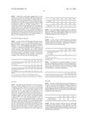 Lubricating Composition Containing a Carboxylic Functionalised Polymer and     Dispersant diagram and image