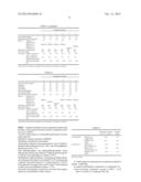 LUBRICATING OIL COMPOSITION FOR INTERNAL COMBUSTION ENGINES diagram and image