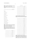 HUMAN LACTOFERRIN DERIVED PEPTIDES AND THEIR USE diagram and image