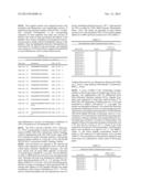 HUMAN LACTOFERRIN DERIVED PEPTIDES AND THEIR USE diagram and image