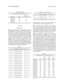 HUMAN LACTOFERRIN DERIVED PEPTIDES AND THEIR USE diagram and image