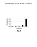 TARGETED THERAPEUTICS BASED ON ENGINEERED PROTEINS FOR TYROSINE KINASES     RECEPTORS, INCLUDING IGF-IR diagram and image