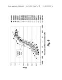 TARGETED THERAPEUTICS BASED ON ENGINEERED PROTEINS FOR TYROSINE KINASES     RECEPTORS, INCLUDING IGF-IR diagram and image