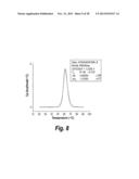 TARGETED THERAPEUTICS BASED ON ENGINEERED PROTEINS FOR TYROSINE KINASES     RECEPTORS, INCLUDING IGF-IR diagram and image