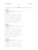 TARGETED THERAPEUTICS BASED ON ENGINEERED PROTEINS FOR TYROSINE KINASES     RECEPTORS, INCLUDING IGF-IR diagram and image