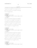 TARGETED THERAPEUTICS BASED ON ENGINEERED PROTEINS FOR TYROSINE KINASES     RECEPTORS, INCLUDING IGF-IR diagram and image