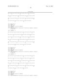 TARGETED THERAPEUTICS BASED ON ENGINEERED PROTEINS FOR TYROSINE KINASES     RECEPTORS, INCLUDING IGF-IR diagram and image