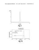 TARGETED THERAPEUTICS BASED ON ENGINEERED PROTEINS FOR TYROSINE KINASES     RECEPTORS, INCLUDING IGF-IR diagram and image