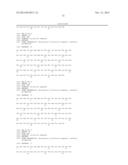 TARGETED THERAPEUTICS BASED ON ENGINEERED PROTEINS FOR TYROSINE KINASES     RECEPTORS, INCLUDING IGF-IR diagram and image