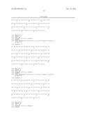 TARGETED THERAPEUTICS BASED ON ENGINEERED PROTEINS FOR TYROSINE KINASES     RECEPTORS, INCLUDING IGF-IR diagram and image