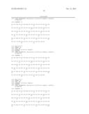 TARGETED THERAPEUTICS BASED ON ENGINEERED PROTEINS FOR TYROSINE KINASES     RECEPTORS, INCLUDING IGF-IR diagram and image