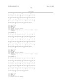 TARGETED THERAPEUTICS BASED ON ENGINEERED PROTEINS FOR TYROSINE KINASES     RECEPTORS, INCLUDING IGF-IR diagram and image