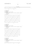 TARGETED THERAPEUTICS BASED ON ENGINEERED PROTEINS FOR TYROSINE KINASES     RECEPTORS, INCLUDING IGF-IR diagram and image