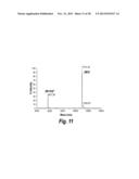 TARGETED THERAPEUTICS BASED ON ENGINEERED PROTEINS FOR TYROSINE KINASES     RECEPTORS, INCLUDING IGF-IR diagram and image