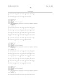 TARGETED THERAPEUTICS BASED ON ENGINEERED PROTEINS FOR TYROSINE KINASES     RECEPTORS, INCLUDING IGF-IR diagram and image