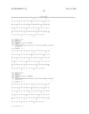 TARGETED THERAPEUTICS BASED ON ENGINEERED PROTEINS FOR TYROSINE KINASES     RECEPTORS, INCLUDING IGF-IR diagram and image