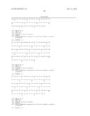 TARGETED THERAPEUTICS BASED ON ENGINEERED PROTEINS FOR TYROSINE KINASES     RECEPTORS, INCLUDING IGF-IR diagram and image