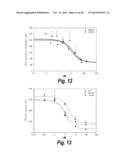 TARGETED THERAPEUTICS BASED ON ENGINEERED PROTEINS FOR TYROSINE KINASES     RECEPTORS, INCLUDING IGF-IR diagram and image