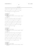 TARGETED THERAPEUTICS BASED ON ENGINEERED PROTEINS FOR TYROSINE KINASES     RECEPTORS, INCLUDING IGF-IR diagram and image