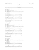 TARGETED THERAPEUTICS BASED ON ENGINEERED PROTEINS FOR TYROSINE KINASES     RECEPTORS, INCLUDING IGF-IR diagram and image