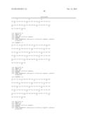 TARGETED THERAPEUTICS BASED ON ENGINEERED PROTEINS FOR TYROSINE KINASES     RECEPTORS, INCLUDING IGF-IR diagram and image