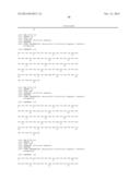 TARGETED THERAPEUTICS BASED ON ENGINEERED PROTEINS FOR TYROSINE KINASES     RECEPTORS, INCLUDING IGF-IR diagram and image