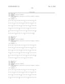 TARGETED THERAPEUTICS BASED ON ENGINEERED PROTEINS FOR TYROSINE KINASES     RECEPTORS, INCLUDING IGF-IR diagram and image