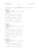 TARGETED THERAPEUTICS BASED ON ENGINEERED PROTEINS FOR TYROSINE KINASES     RECEPTORS, INCLUDING IGF-IR diagram and image