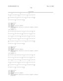 TARGETED THERAPEUTICS BASED ON ENGINEERED PROTEINS FOR TYROSINE KINASES     RECEPTORS, INCLUDING IGF-IR diagram and image