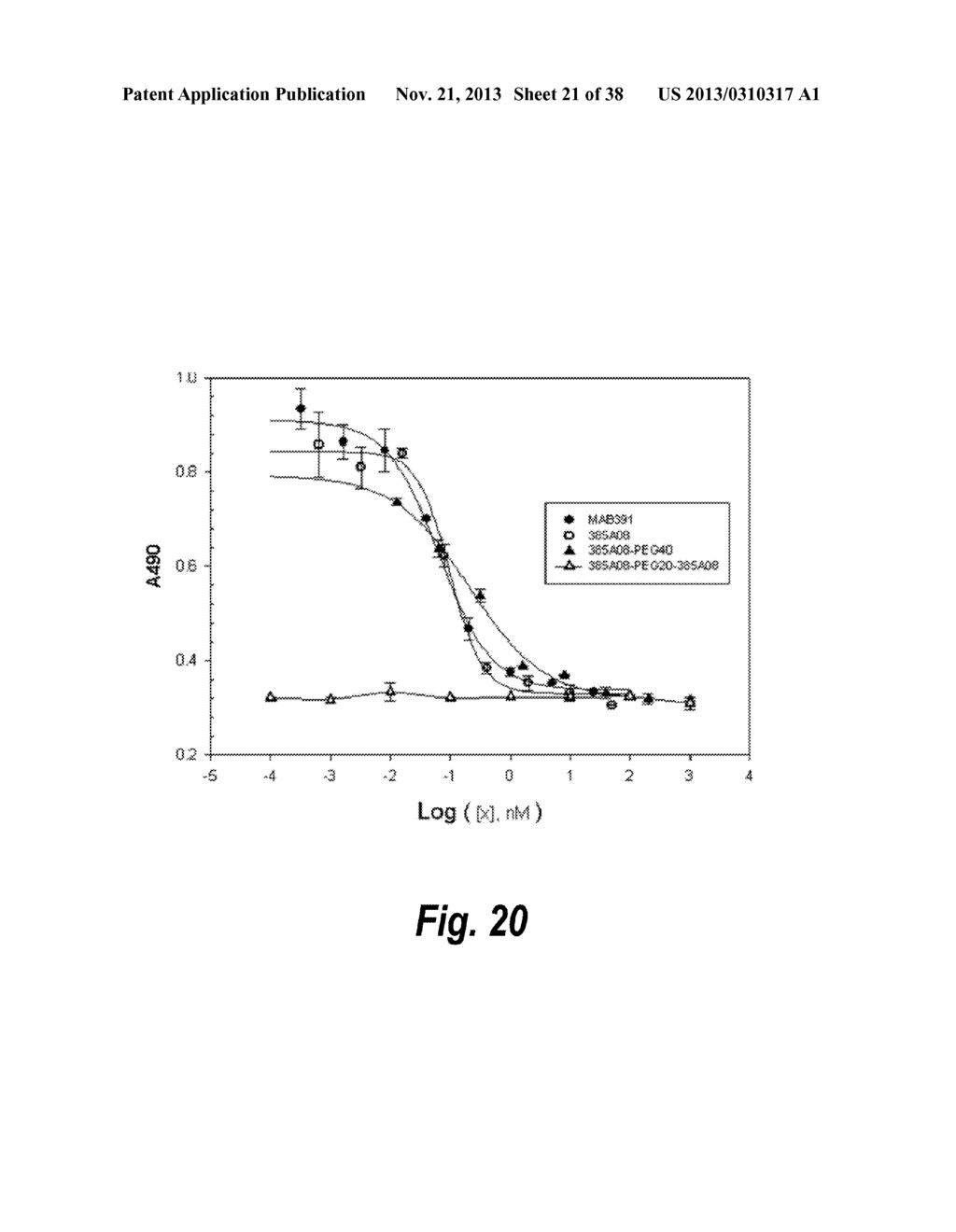 TARGETED THERAPEUTICS BASED ON ENGINEERED PROTEINS FOR TYROSINE KINASES     RECEPTORS, INCLUDING IGF-IR - diagram, schematic, and image 22