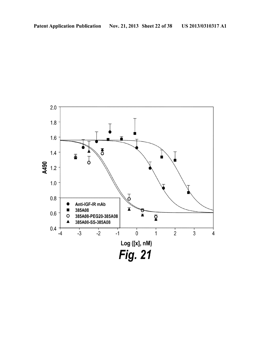 TARGETED THERAPEUTICS BASED ON ENGINEERED PROTEINS FOR TYROSINE KINASES     RECEPTORS, INCLUDING IGF-IR - diagram, schematic, and image 23