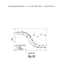 TARGETED THERAPEUTICS BASED ON ENGINEERED PROTEINS FOR TYROSINE KINASES     RECEPTORS, INCLUDING IGF-IR diagram and image