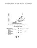 TARGETED THERAPEUTICS BASED ON ENGINEERED PROTEINS FOR TYROSINE KINASES     RECEPTORS, INCLUDING IGF-IR diagram and image